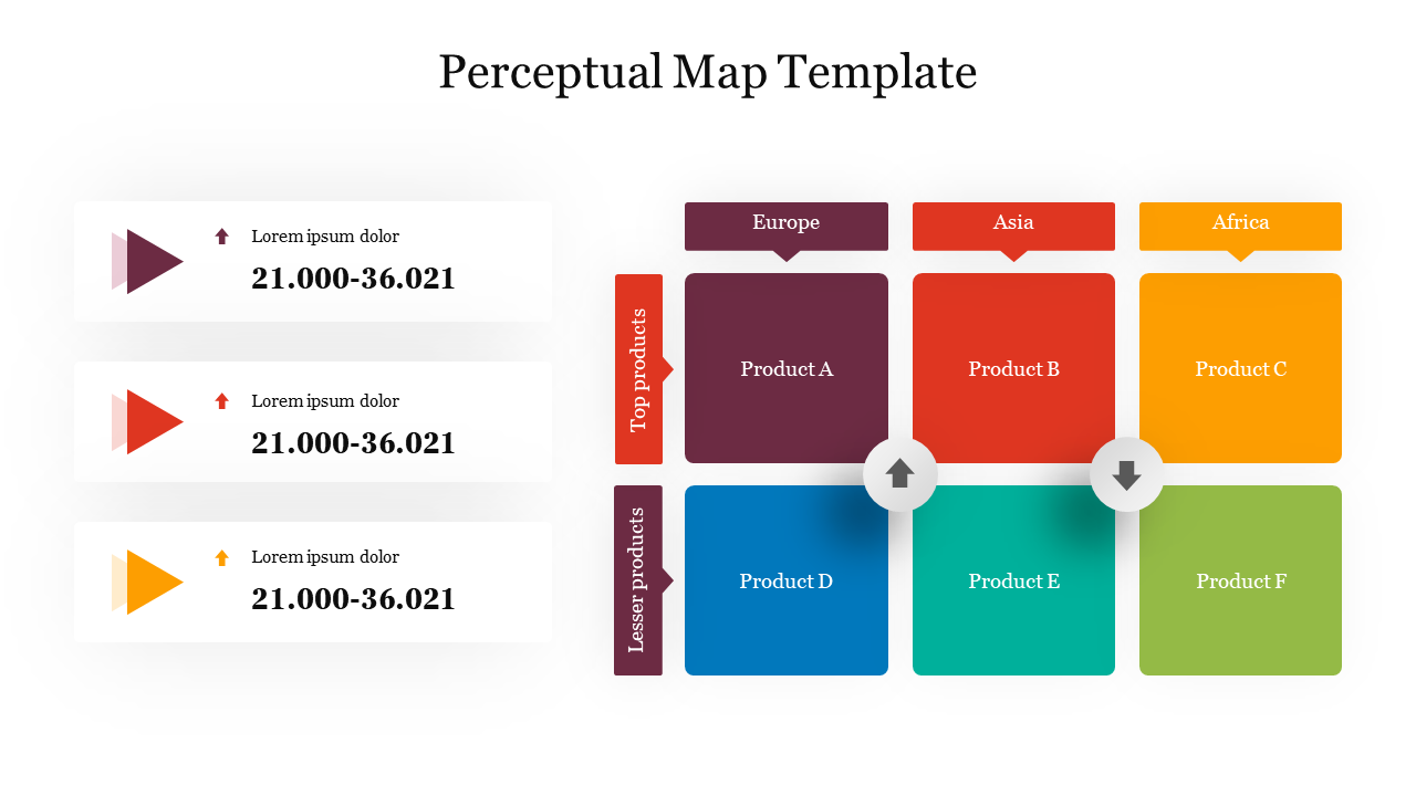 Perceptual Map Template